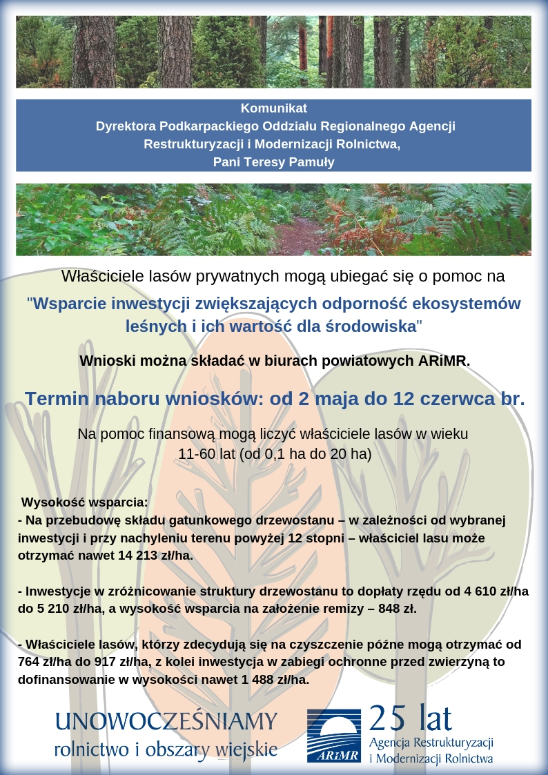 Nabór lasy Prywatne Maj 2019